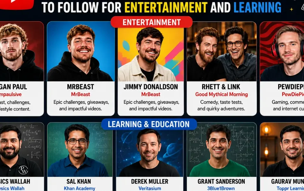 Best YouTube Personalities.